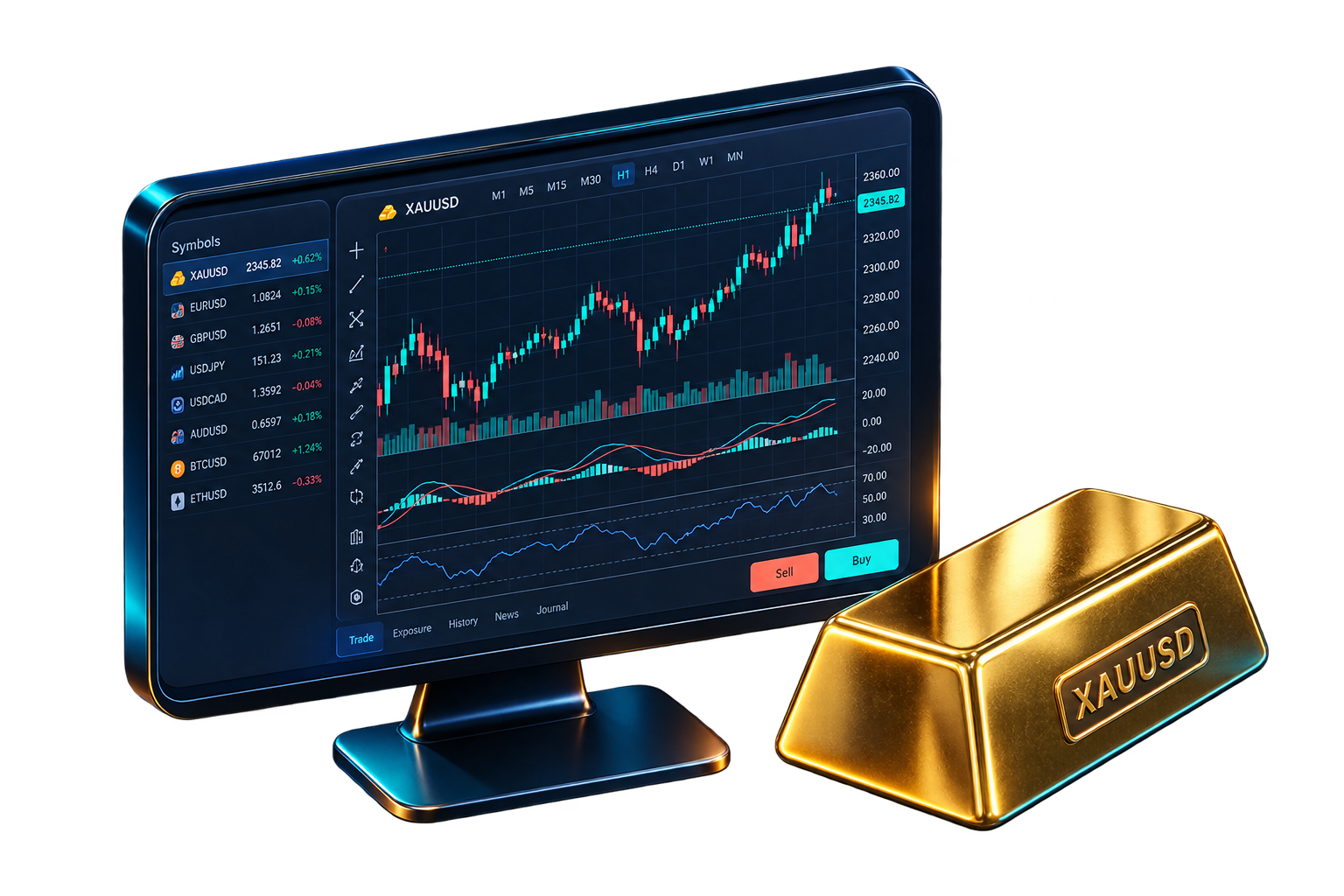 Торговый терминал с графиком золота и слитком XAUUSD